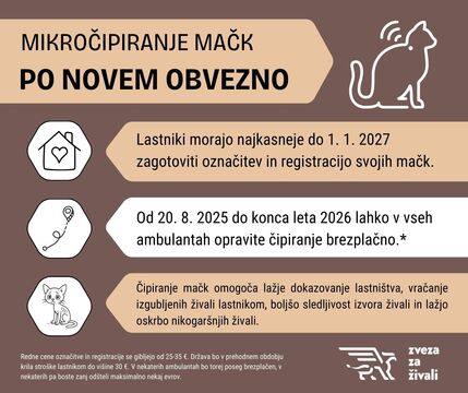 Obvezno čipiranje sofinancirano 